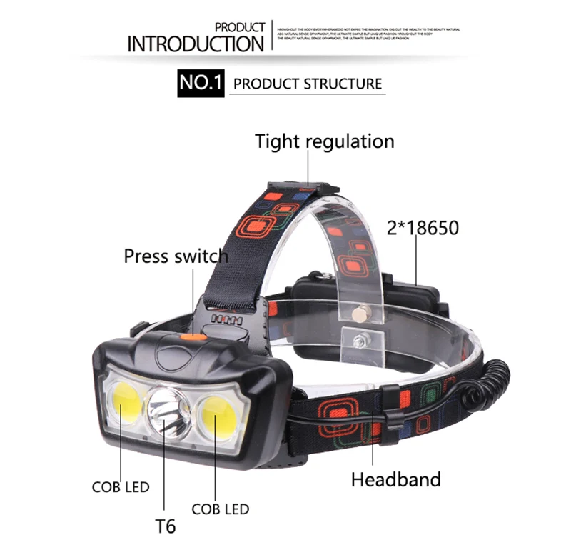 Litwod Z30 светодиодный налобный светильник, головной светильник XM-L T6 COB, супер яркий светодиодный налобный светильник, лампа с аккумулятором 18650, фонарь светильник