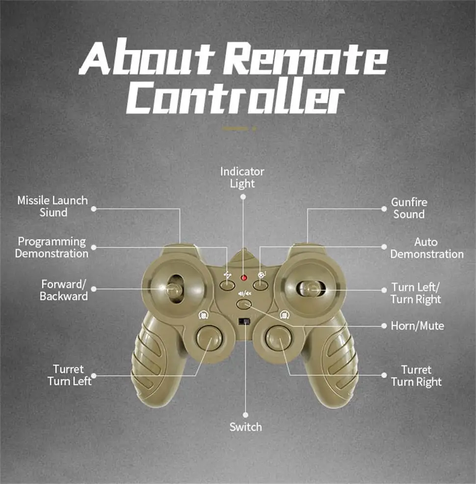 Computers e Electronics