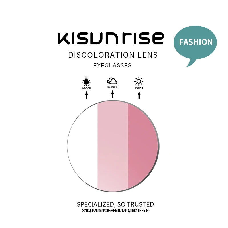 Kisunrise, розовый, синий, новая фотохромная линза, Нет мощности, анти-синий свет, цвет линзы, изменение KS065