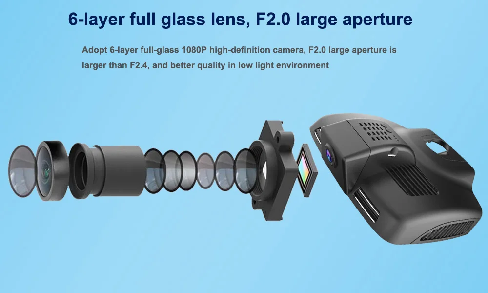 Six Glasss HD 1080P Lens --- Sony IMX323