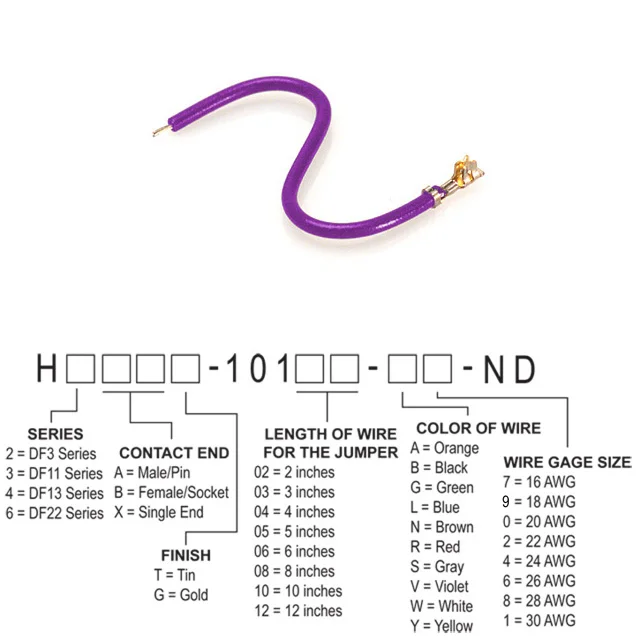 H4BXG-10102-V8 JUMPER-H9991TR/1852VI/X 2 | Электроника