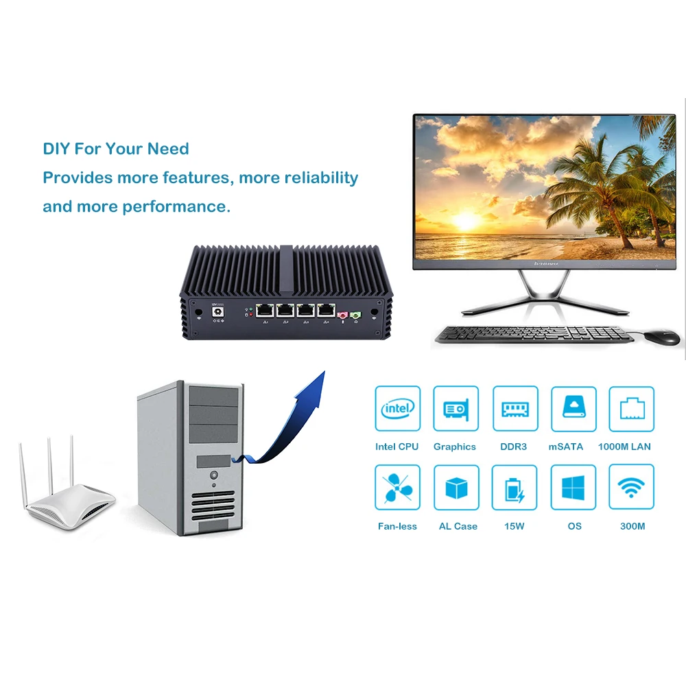  QOTOM Pfsense Mini PC with Core i3 i5 i7 processor and 4 Gigabit NICs support AES-NI Serial Fanless