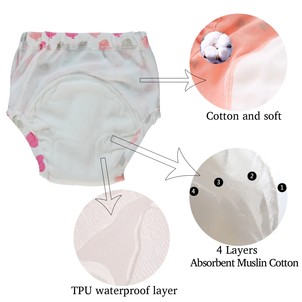 Cotton Training Pants Waterproof Toddler Potty Training Underwear for Boys and Girls Diapers Washable and Reusable Baby Nappy