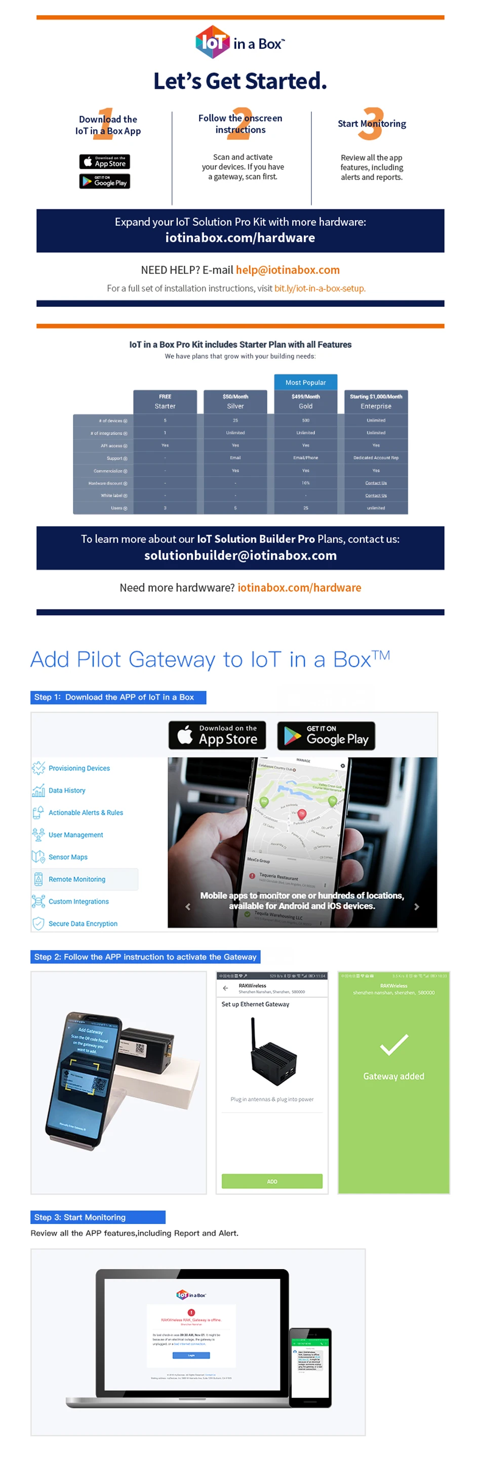 IoT in a Box Powered Pilot Gateway Pro с Semtech SX1301 и Raspberry Pi 3B+ и Ublox MAX-7Q