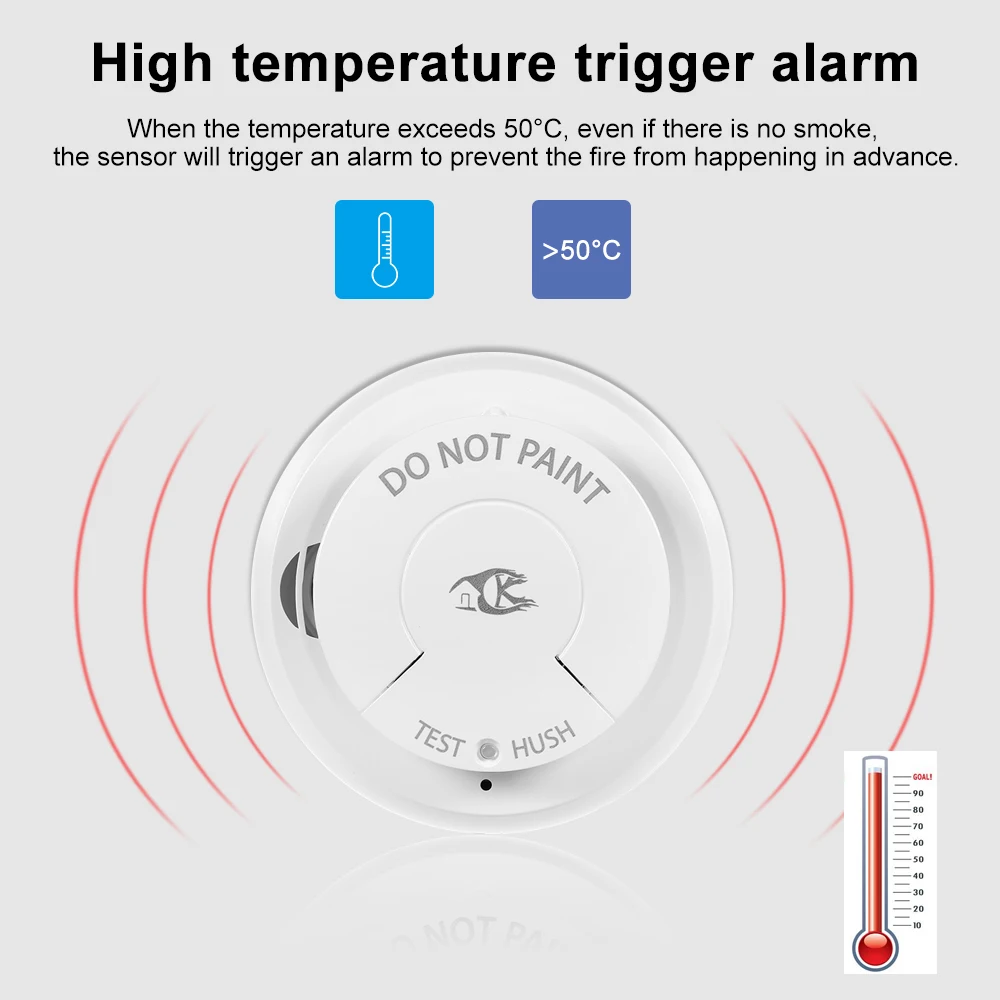Wifi детектор дыма, умный датчик пожарной сигнализации, беспроводная система безопасности, умная жизнь, приложение Tuya, управление, умный дом, для дома, кухни