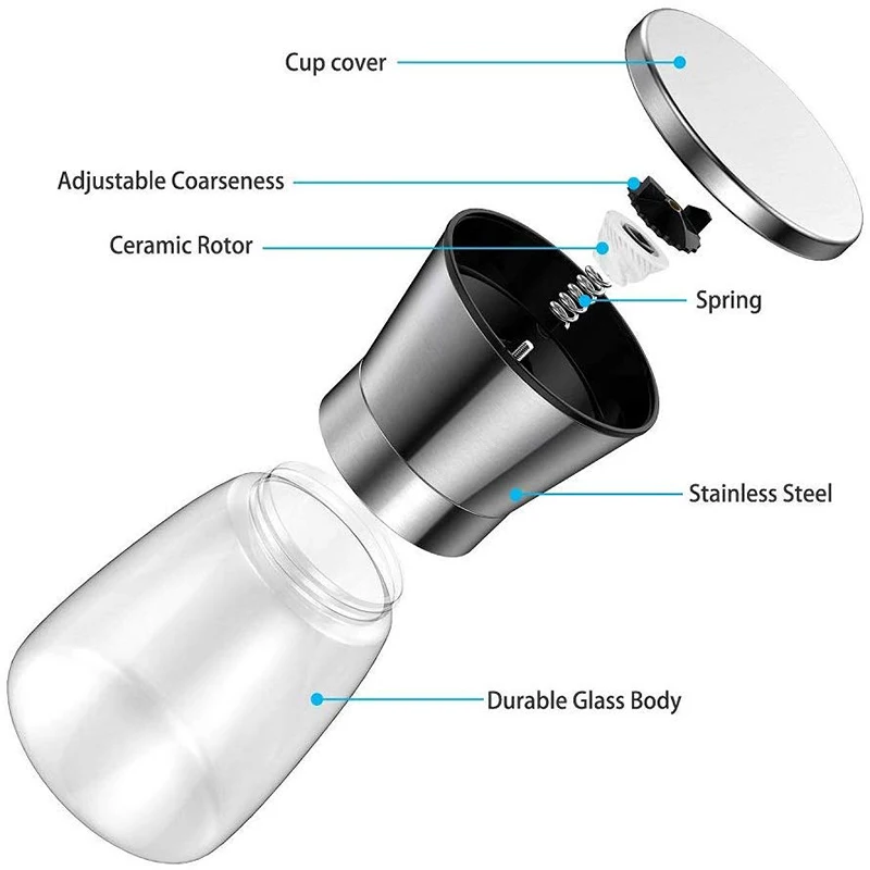 Stainless Steel Salt and Pepper Grinder Mill Adjustable Spice Salt and Pepper Mill Kitchen Cooking Tools