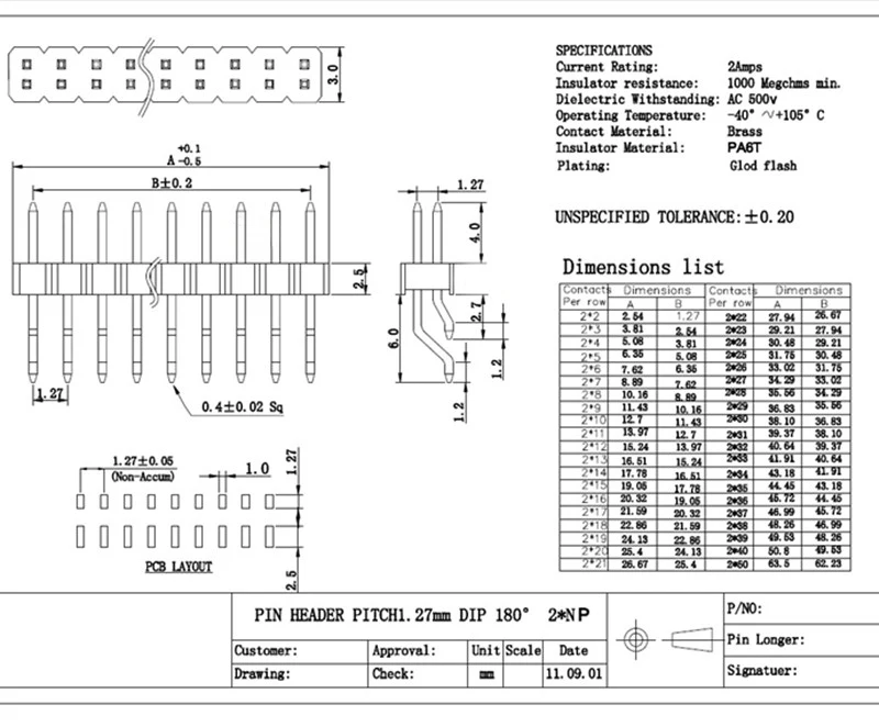 5 шт. 1,27/2,0/2,54 мм правый угол SMT штыревой разъем типа «папа» один/Dual Row SMD двойной ряд светодиодные панели поверхностного монтажа PCB золотой пластине Соответствует rohs, не содержит свинец