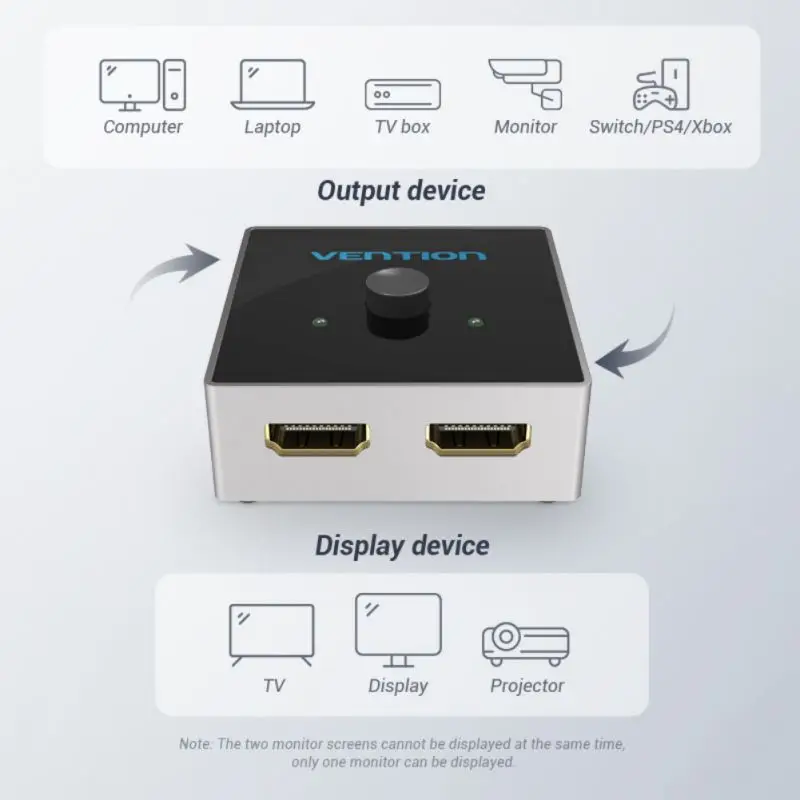 HDMI 2,0 4K сплиттер двунаправленный 2X1/1X2 Переключатель HDMI конвертер