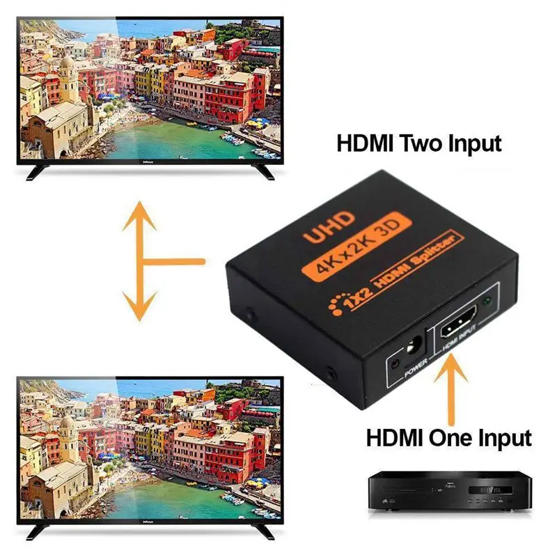1x2 HDMI Сплиттер v1.4b вид 4K 3D 1080p один вход на два выхода Топ США штекер