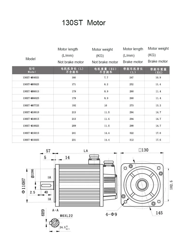Description Picture 5 of item【EU Ship】2.6KW AC Servo Motor 2500RPM 10N.M 130ST-M10025 220V Optical Encoder With Brake Or Not