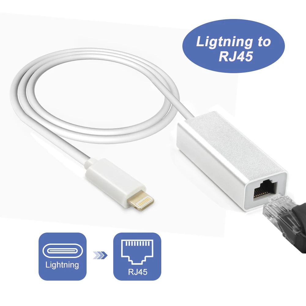 RJ45 Ethernet LAN проводной сетевой адаптер 100 Мбит/с Ethernet кабель разветвитель для iphone для lightning к RJ45 конвертер мобильного телефона