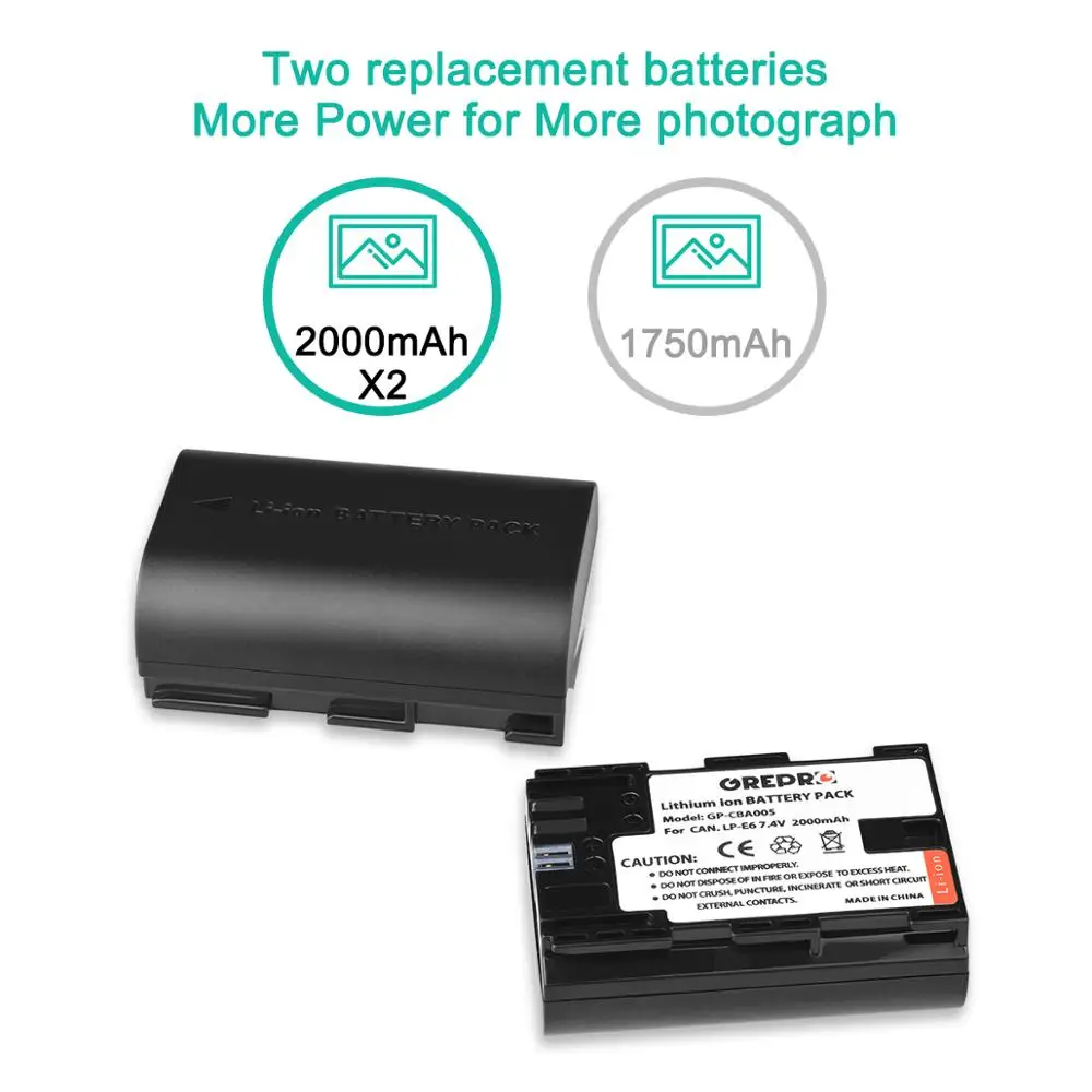 2 шт LP-E6 LP E6 LP-E6N литий-ионные аккумуляторы+ USB двойное зарядное устройство для цифровой камеры Canon 6D 60D 7D 70D 5DII 5D2 5D3