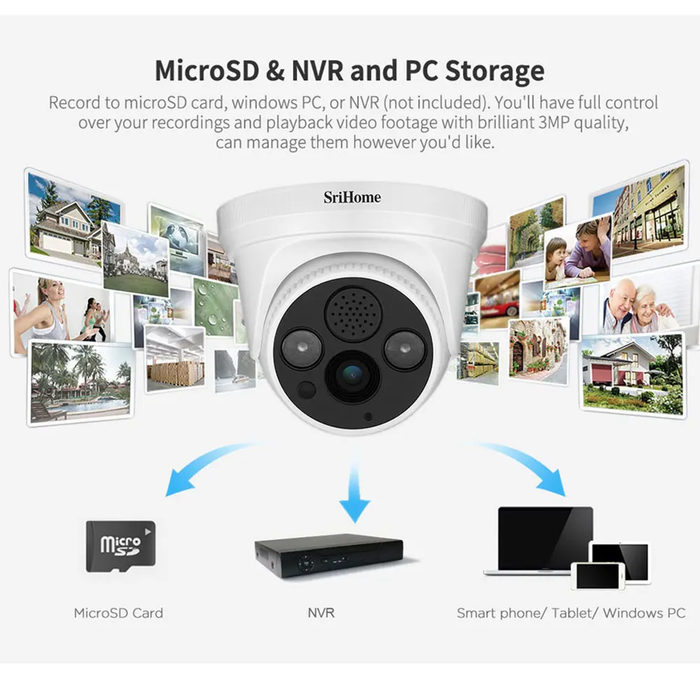 Sricam SH030 3.0MP Dome IP Camera H.265 Security CCTV Wifi Camera Mobile Remote View Two Way Audio Alarm Push ONVIF Work On NVR