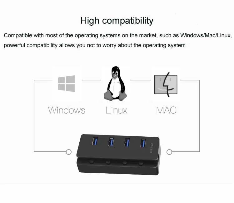 Usb-хаб 3,0 USB разветвитель Мульти USB 3,0 концентратор несколько 4 портов разветвители Компьютерные аксессуары концентратор для ПК/ноутбука