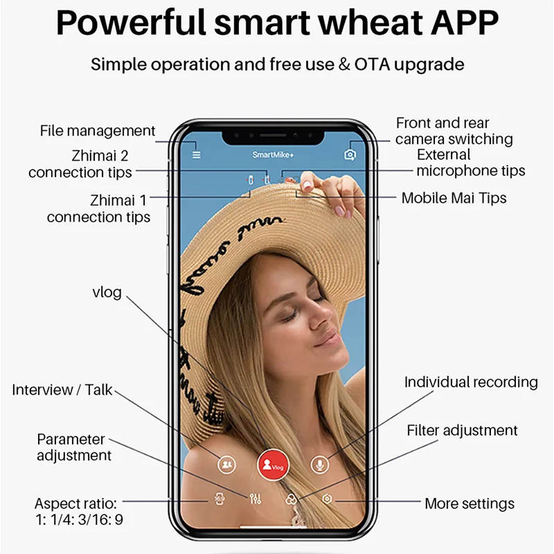 SABINETEK-SmartMike-Wireless-Bluetooth-Vlog-Radio-Microphone-Real-time-Mic-for-iPhone-Huawei-Smartphone-Computer-Camera
