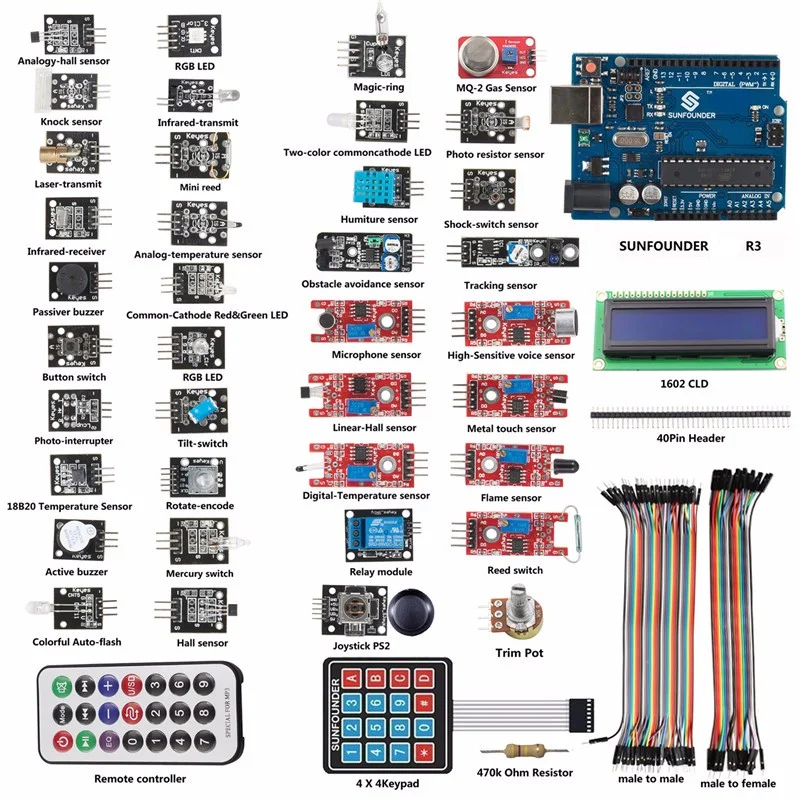 R3 Kit Sensor Learning V1.0 5