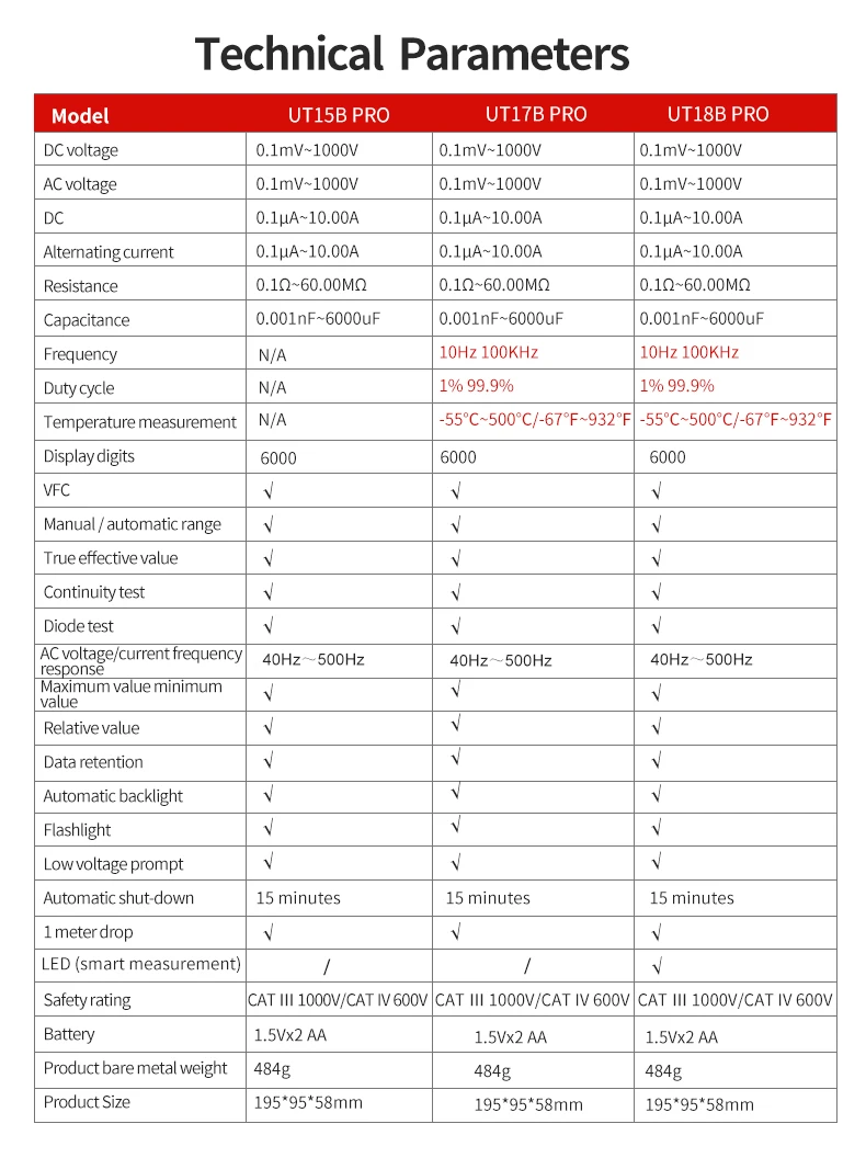 High Quality Ferramenta