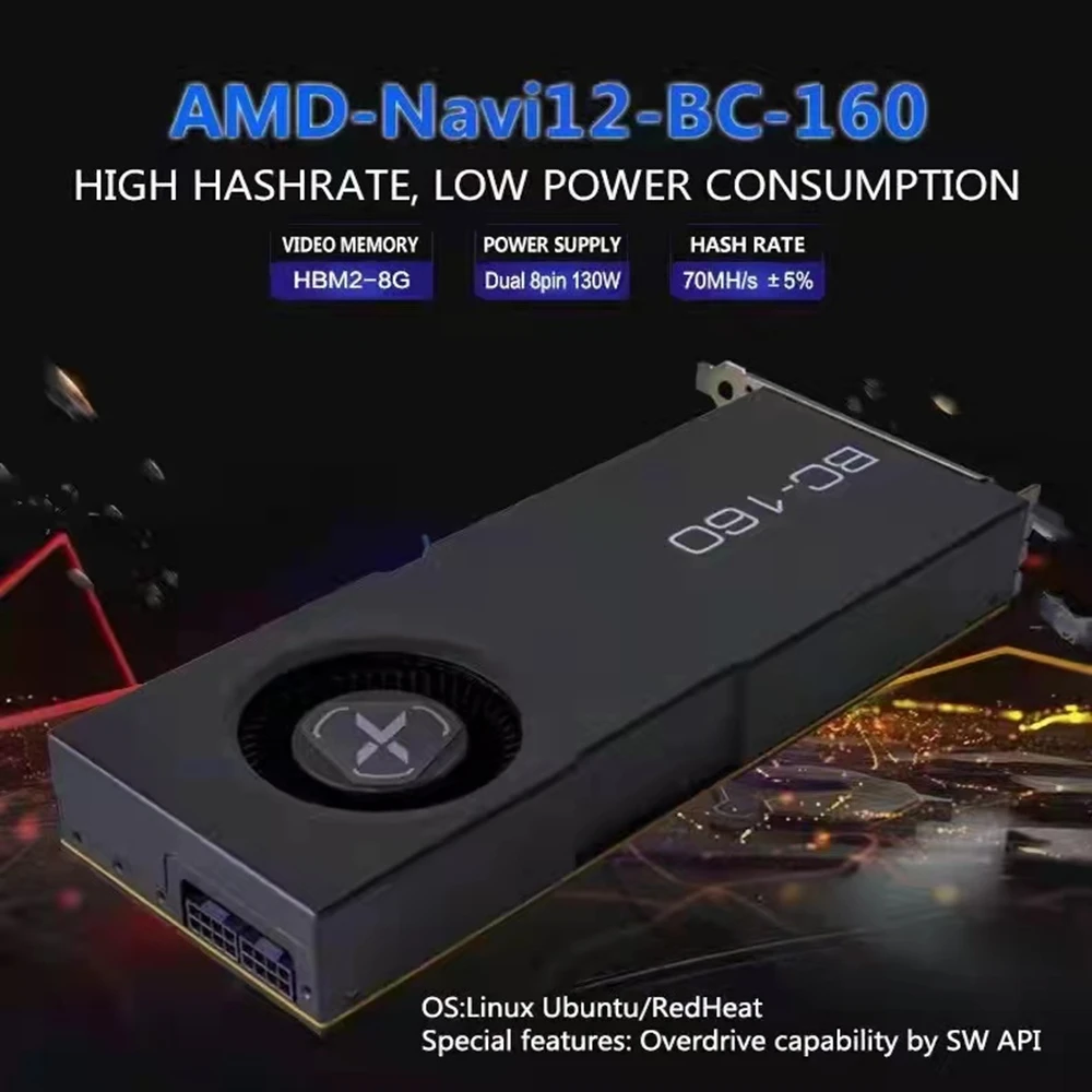 Mining Graphic Card Amd Bc160 Graphic Card,8gb Hbm2 Hashrate 73mh/s For Eth  Mining Rtx 3060 2060 Gtx 960 1050 Ti 1060 750 Ti Gpu - Crypto Mining Gpu  Card - AliExpress