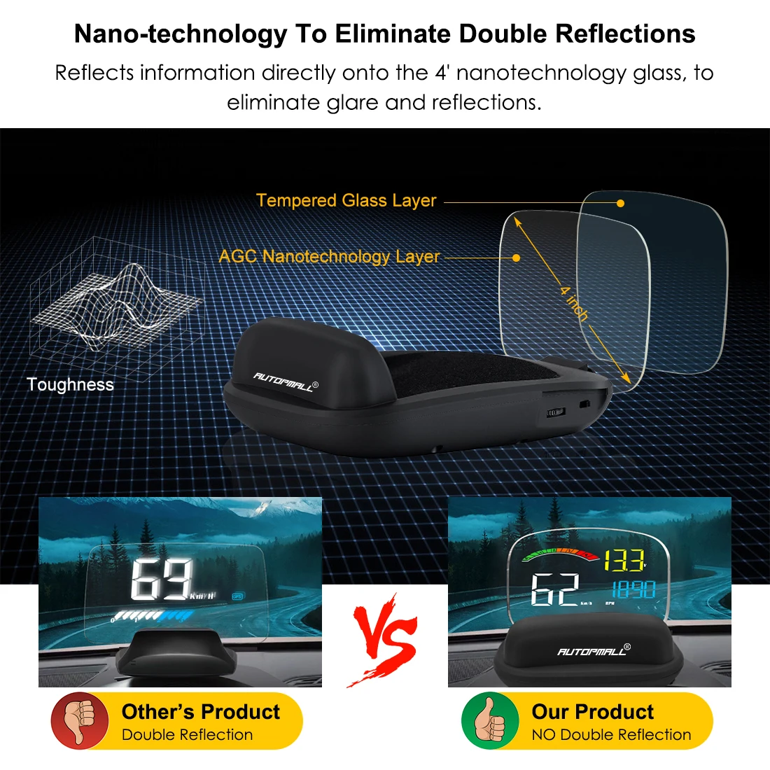   ÷ OBD II GPS ӵ ˶  ǿ 2  1 HD C800 º ǻ ӵ  ڵ HUD,  ȭ, Ʈ, 