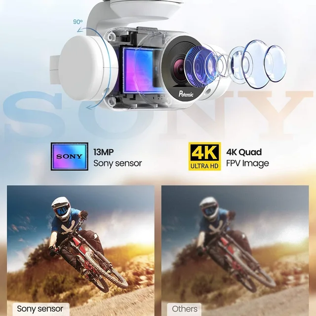 Potensic P1 Dreamer Drone With 4K Sony Camera 31Mins Flight Time WiFi FPV GPS RC Quadcopter Brushless Motors Professional Plane 2