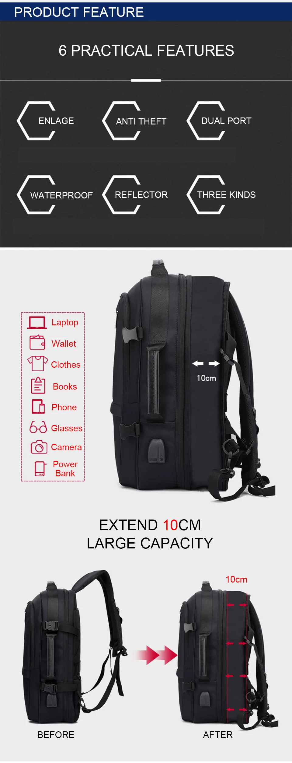 Fashion Laptop Bags Business Men Backpack 15.6 Inch Notebook Travel USB Charging Waterproof Backpacking Male Women Smart Bagpack (3)