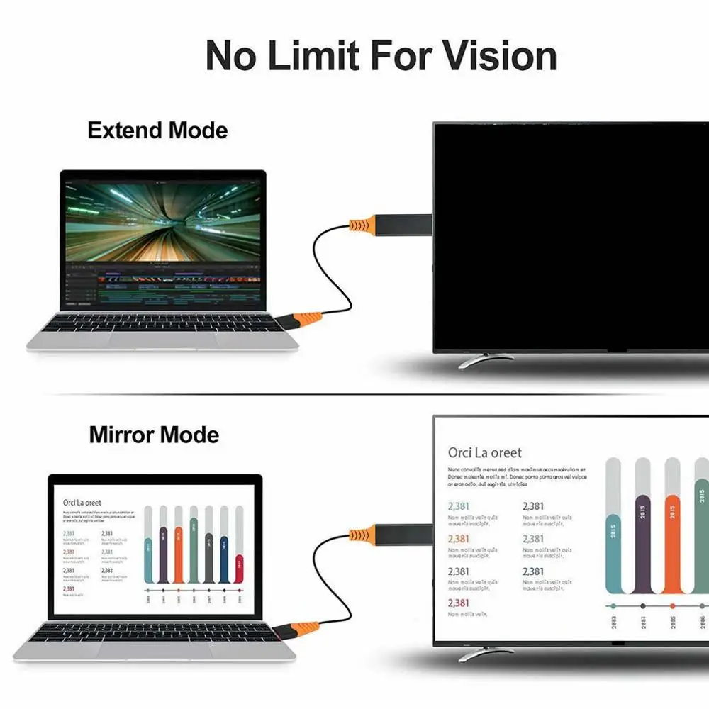 Тип C к HDMI HDTV AV ТВ кабель адаптер для samsung Galaxy S10 Note 9 для Macbook PC