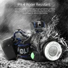 Powerful LED Headlamp 6000lumens Headlamps L2/T6 Zoomable Headlight Head Torch Flashlight Head Lamp By 18650 Battery For Fishing ► Photo 2/6