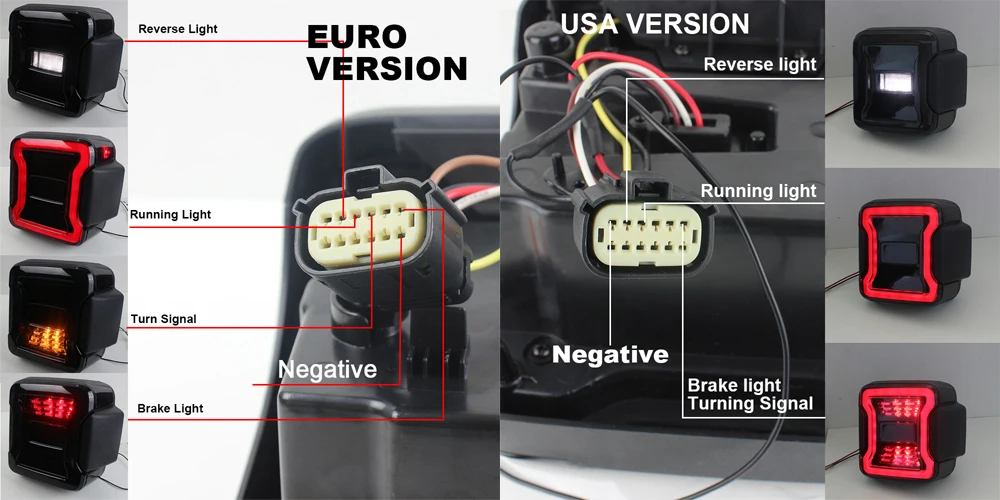 2 шт., новинка, США, европейская версия, светодиодные задние лампы для Jeep Wrangler JL, Автомобильный задний светильник, серия задних фонарей, тормозной задний светильник