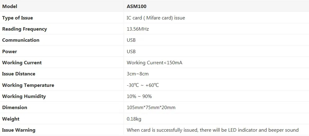 DH логотип DH-ASM100 карты