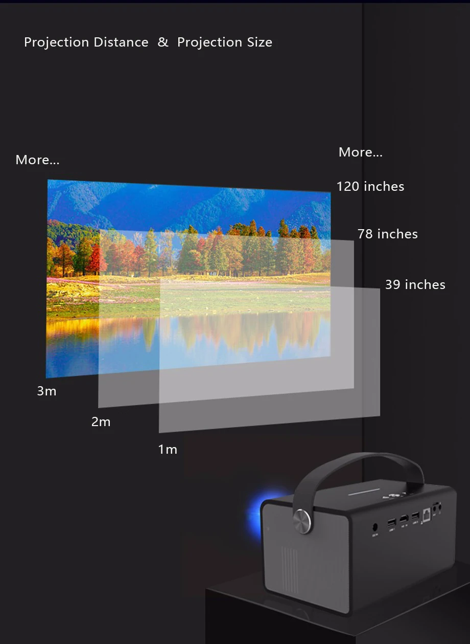 Smartldea New 4K 3D V7 projector android wifi bluetooth proyector portable home smart beamer Build in speaker with Zoom HDMI USB