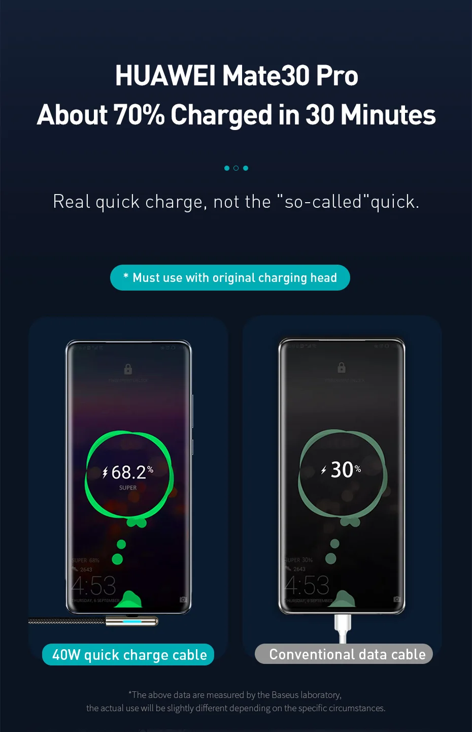 Baseus 40 Вт usb type C кабель для huawei P30 mate 30 Pro Быстрая зарядка type C кабель локоть светодиодный USB кабель для samsung S10 USB-C провод