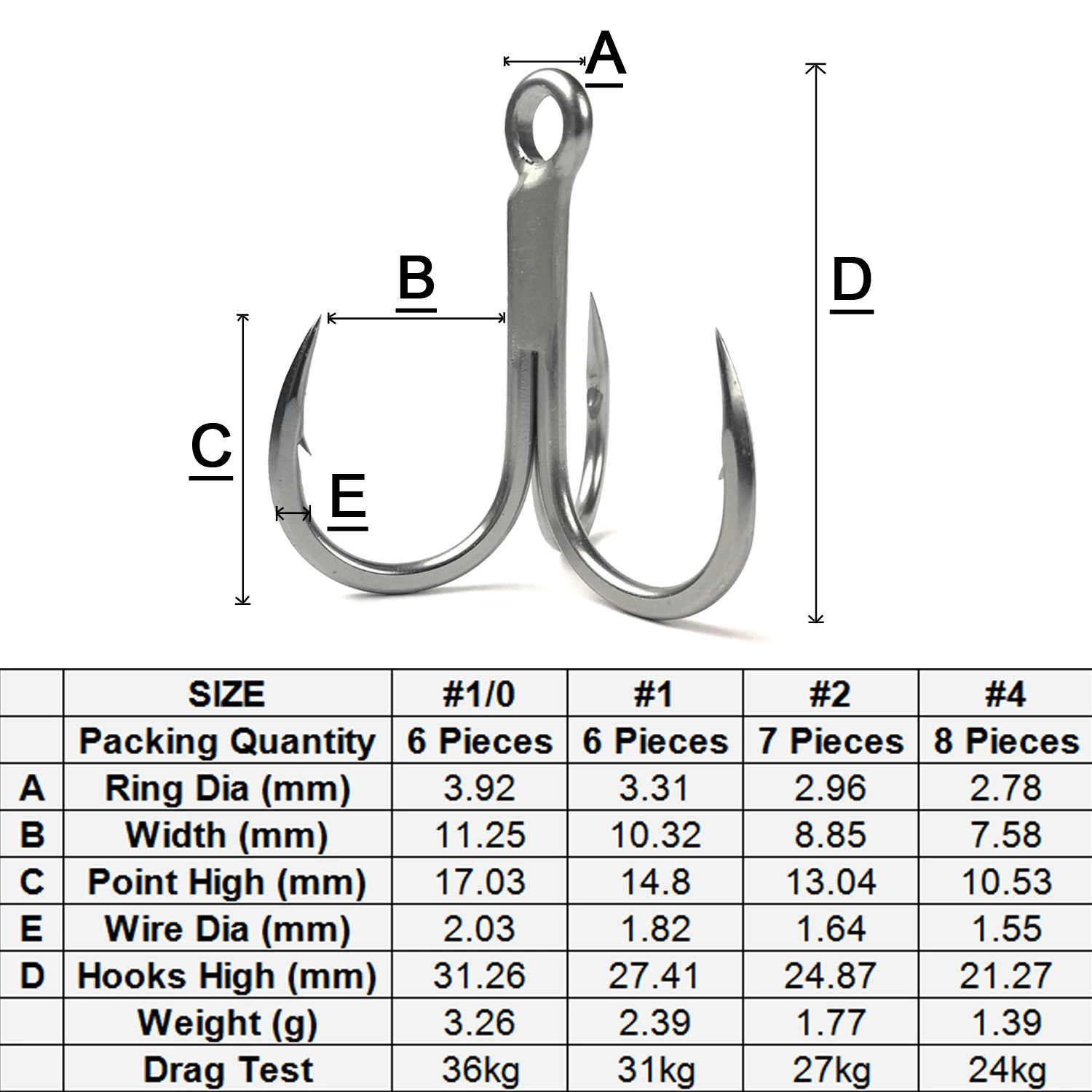 Big Game 4X #6-#5/0 Anti-Rust Treble Hook Super Sharp Triple Anchor Hooks  For Sea Trolling Fishing Saltwater Lure Fishhooks - AliExpress 18