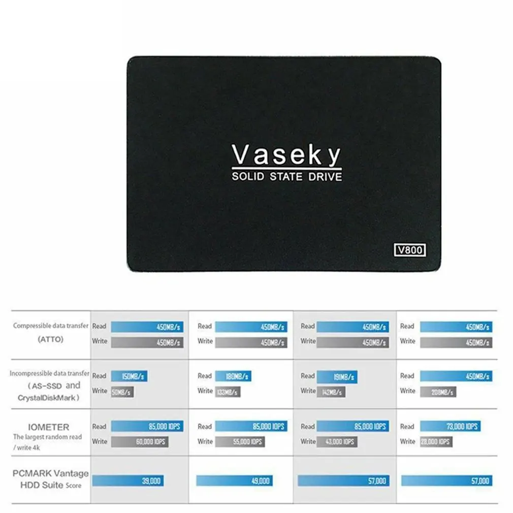Твердотельный накопитель Vaseky SSD V800 128 GB/350 GB/480 GB твердотельный Накопитель SSD 2,5 ''SATA3 внешний жесткий диск
