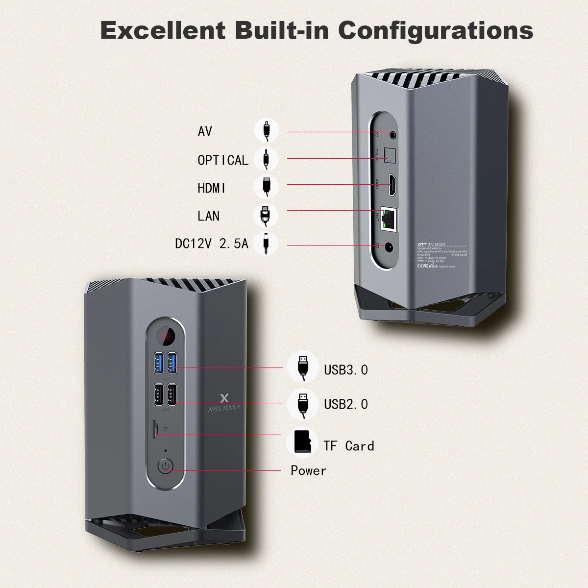 Cool Design A95X Max + AmlogicS922X TV Box Gaming tv box 4GB/64GB 4K HD Support SSD/HDD inside Dual WiFi BT4.2 Android9.0 TV box