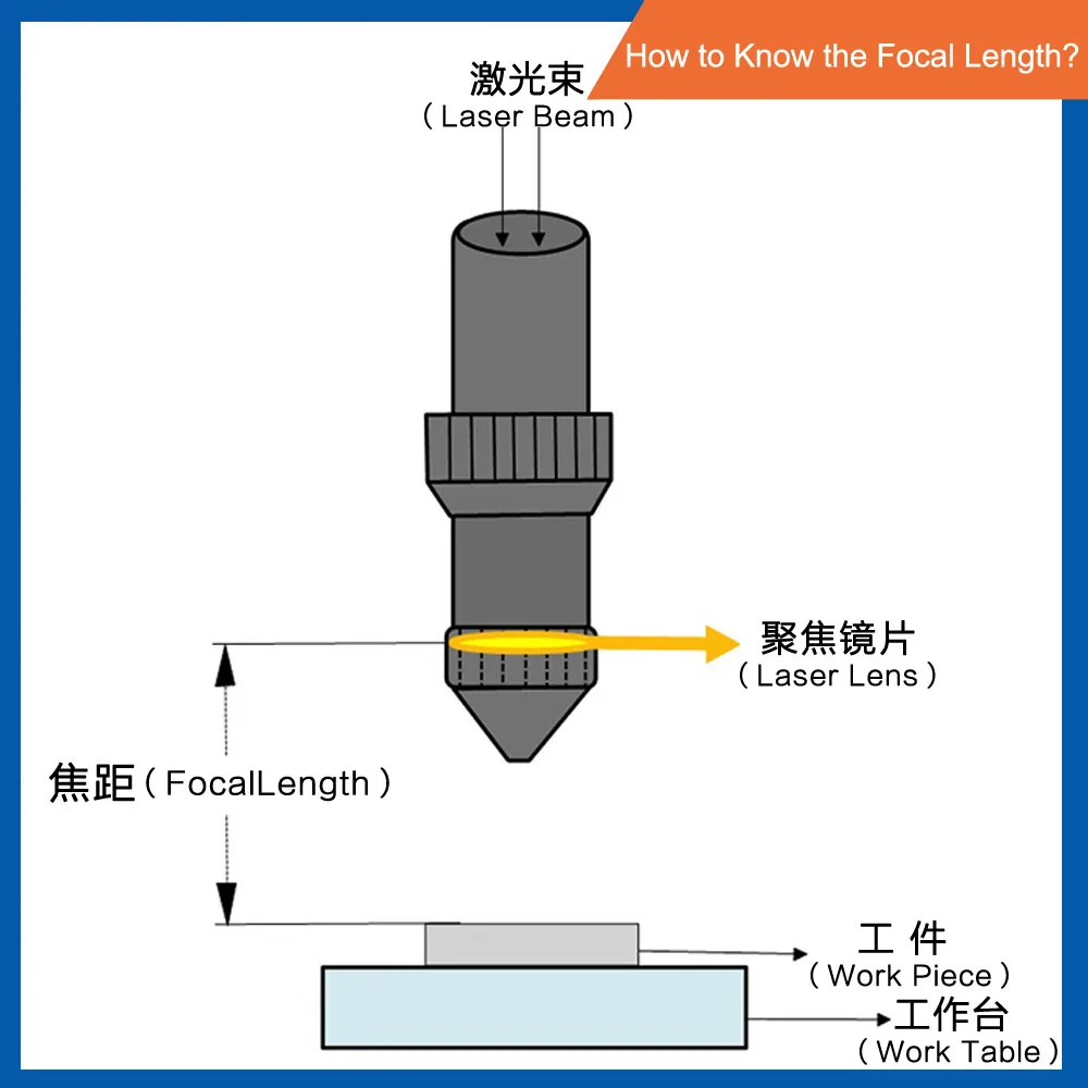 Hcb39f68daab34000b75db9d3ee6cb749z