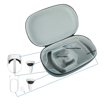 

Portable EVA Storage Bag Travel Protective Case Carrying Box Cover for -Oculus Quest 2 Virtual Reality System Accessorie