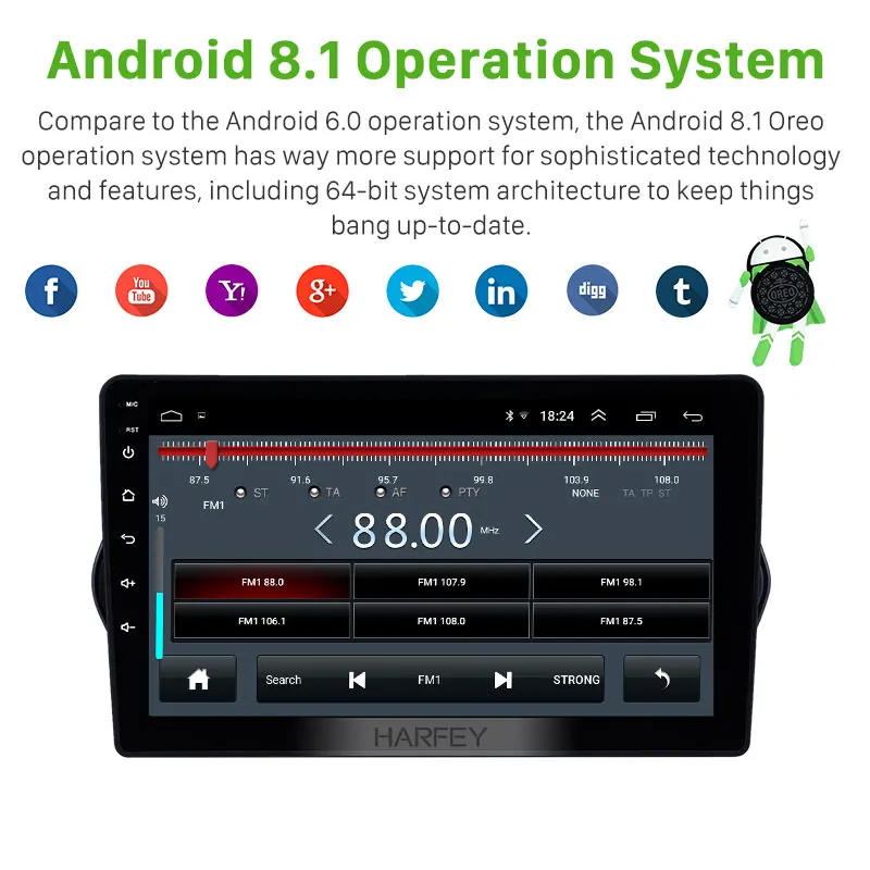 Best Harfey Car GPS AutoRadio 9" Navi Android 8.1 HD for Fiat EGEA 2015-2018 Head Unit support Carplay OBD2 SWC with AUX Bluetooth 2