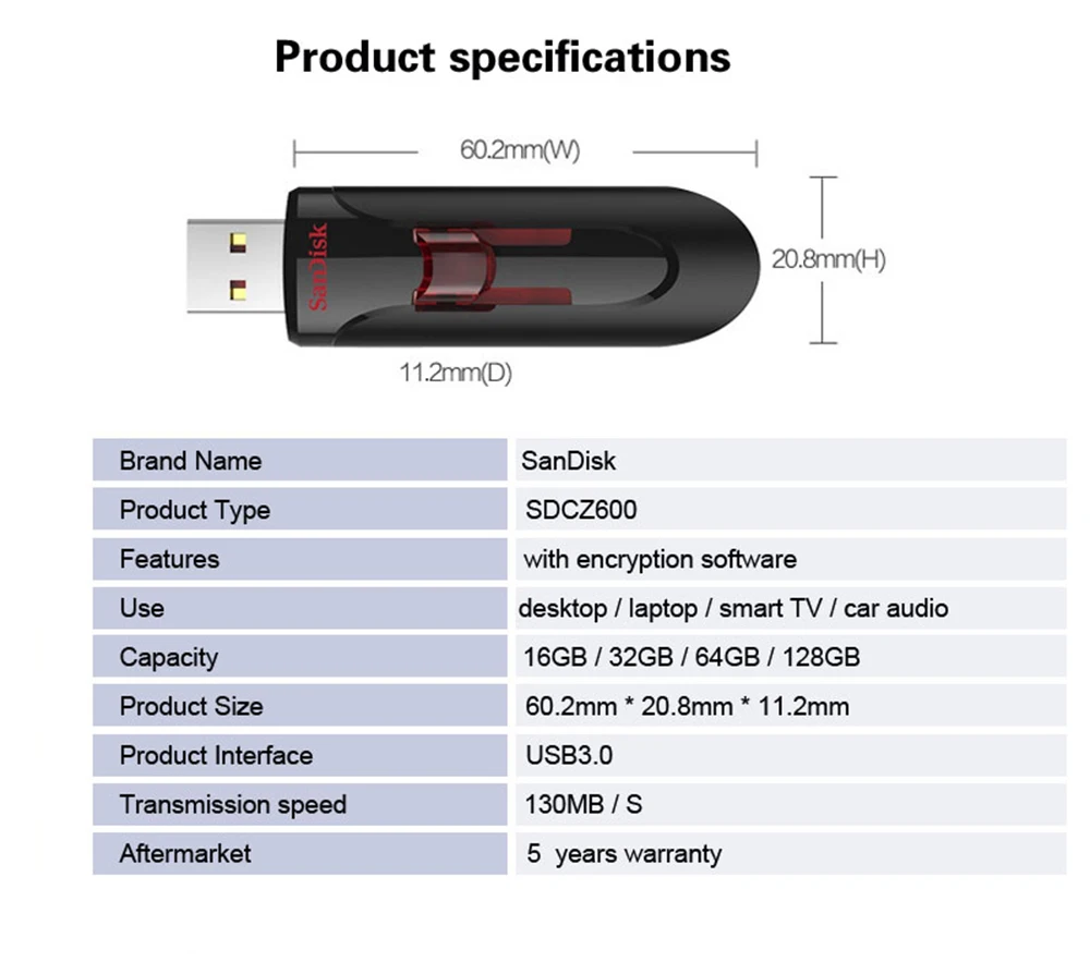 SanDisk USB флэш-накопитель 16 ГБ флеш-накопители USB16G ручка-накопитель Поддержка официальное подтверждение