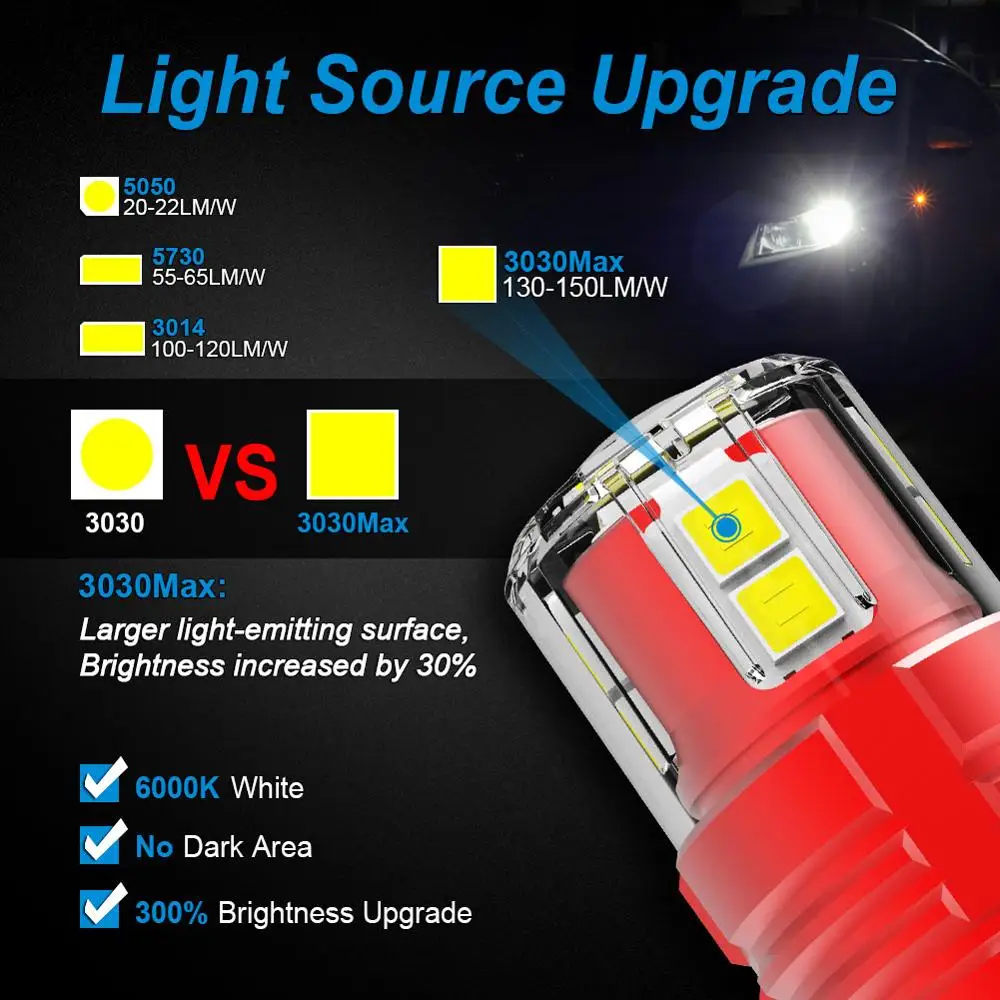 NAO LED ڵ, ڵ DRL, T20, W16W, T10, W5W, PY21W, 12V, 24V, 1157, P21, 5W, 7443, P21, 4W, 1156, BA15S, T15, BAW15D, P