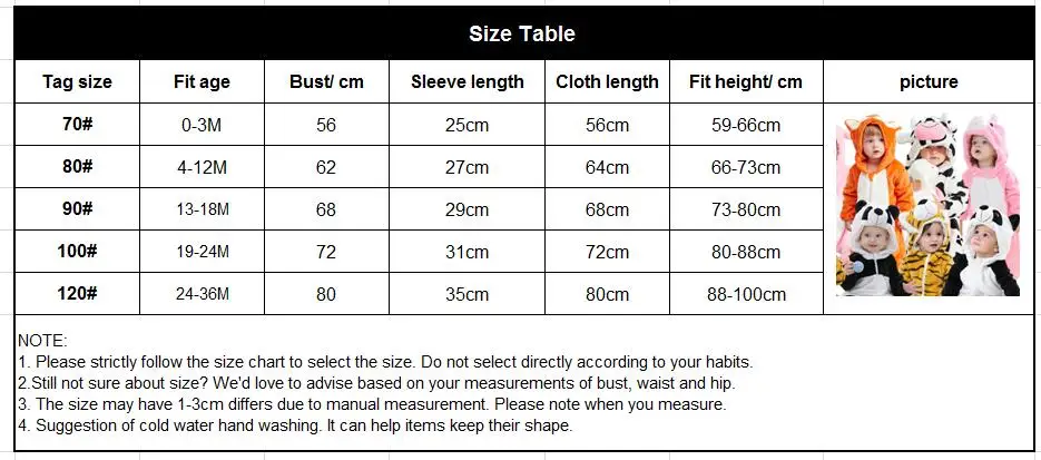 size table 1