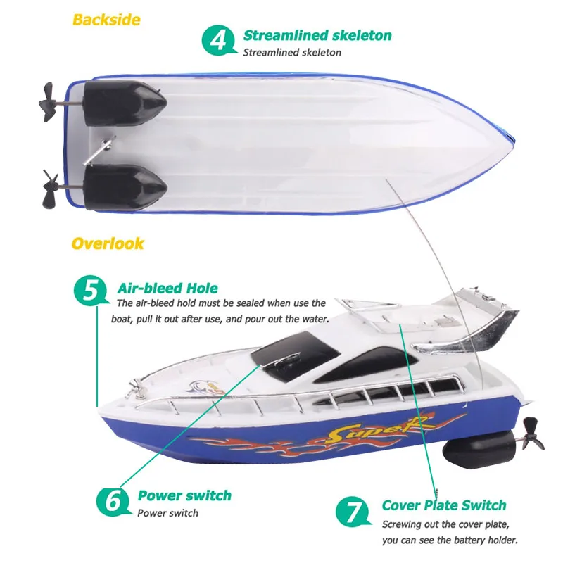 Rc Boat For Mini Kids Rc Remote Control Speed Boats Toy Racing Model 2.4GHZ Four-channel Small Remote Yacht Children's Gift Rc Boat For Mini Kids Rc Remote Control Speed Boats Toy Racing Model 2.4GHZ Four-channel Small Remote Yacht Children's Gift