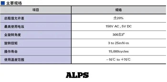 С Xh2.54 PCB 100k Alps/Alps Rk16 двойной 6-pin потенциометр