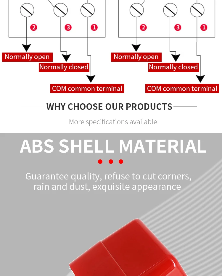 De Água, Controlador Líquido Válvula Sensor, G1,