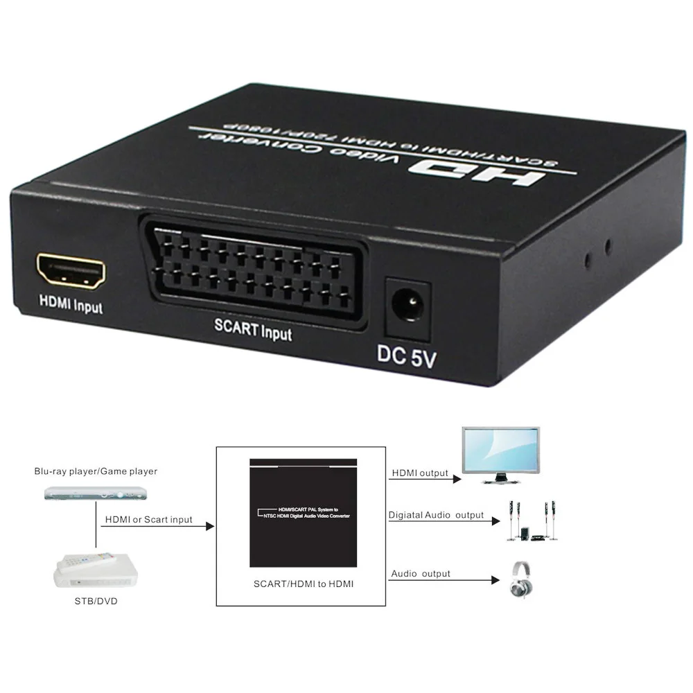 RGB Scart HDMI конвертер EU К scaler цифровой коаксиальный и стерео аудио выход с адаптером