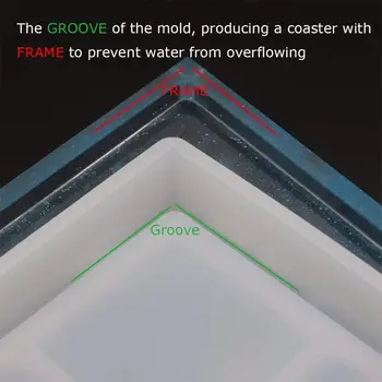 

4 Pack DIY Square Coaster Silicone Mold, Molds for Casting with Resin, Cement