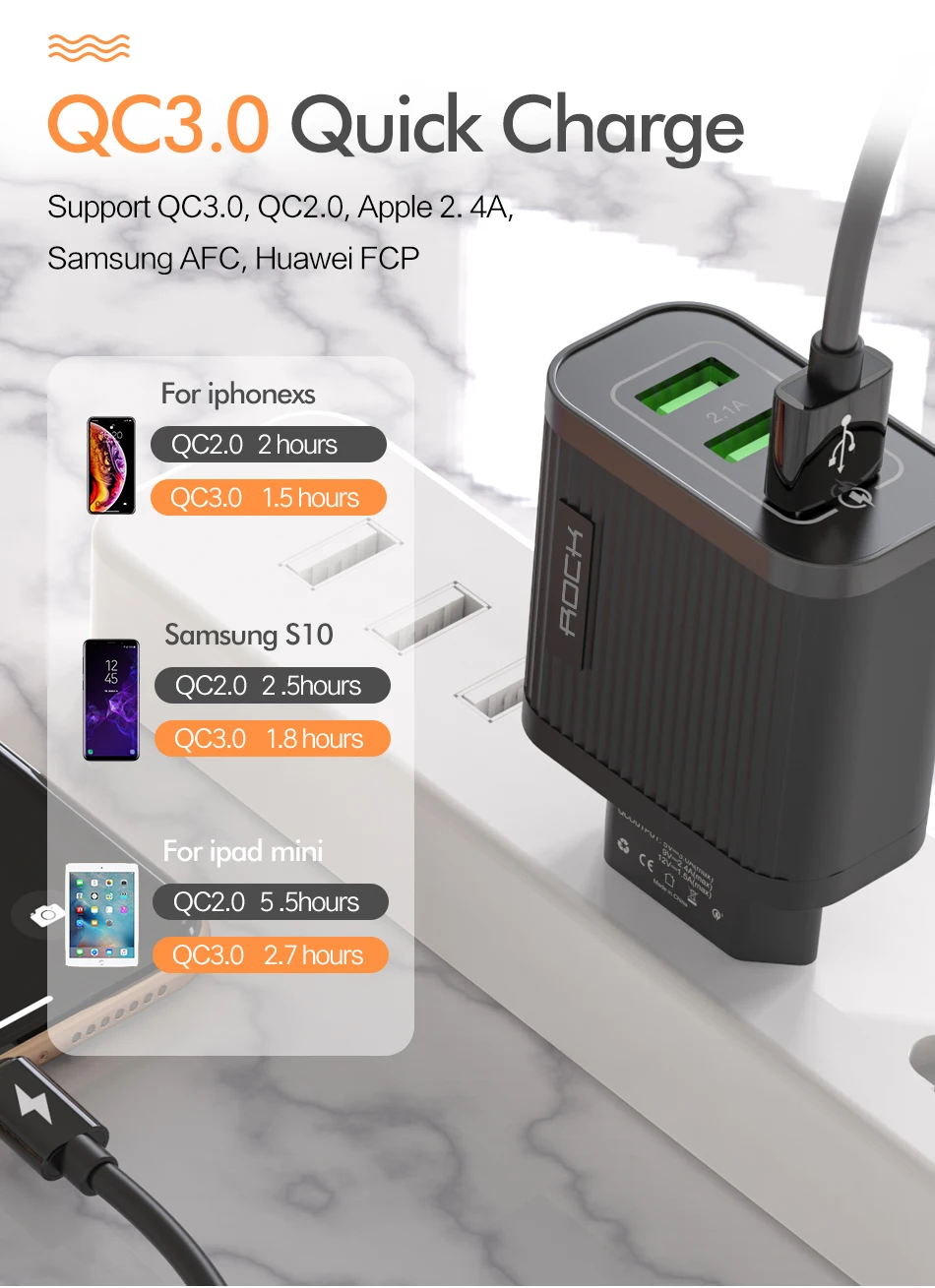 ROCK Quick Charge 3,0 зарядное устройство для телефона iPhone samsung Xiaomi QC 3,0 Супер быстрая зарядка настенное Путешествие USB зарядное устройство для мобильного телефона