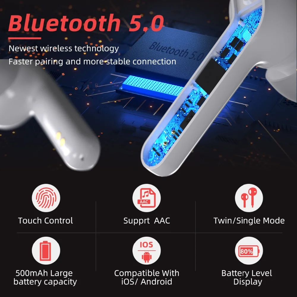 Mpow M21 TWS Earphone Bluetooth 5.0 Wireless Headphones 18 Hours Playing Tiem With Charging Case Touch Control Earbuds For Phone (2)