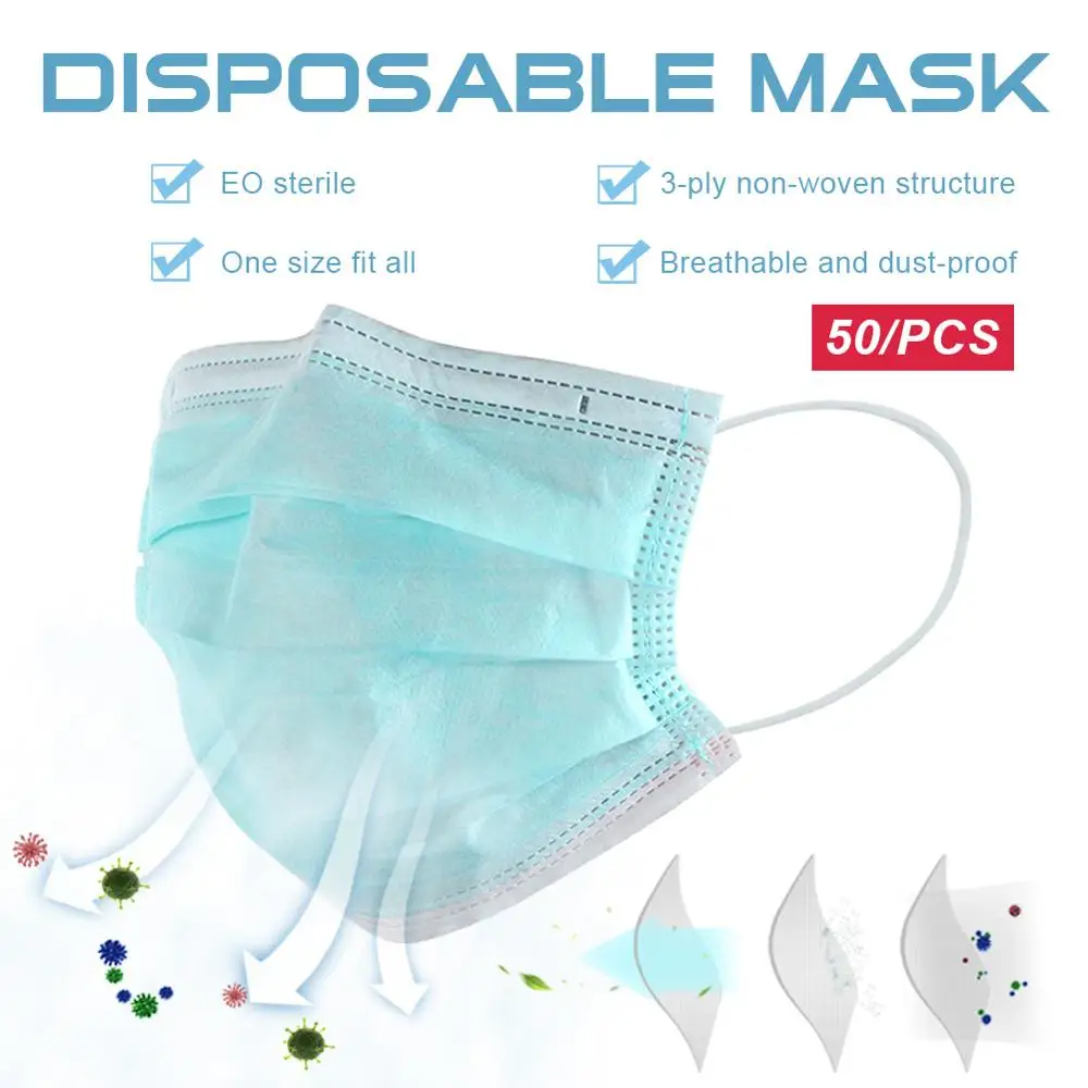 

Disposable Mouth Mask Non Woven Face Mask 3 Ply Health Protection