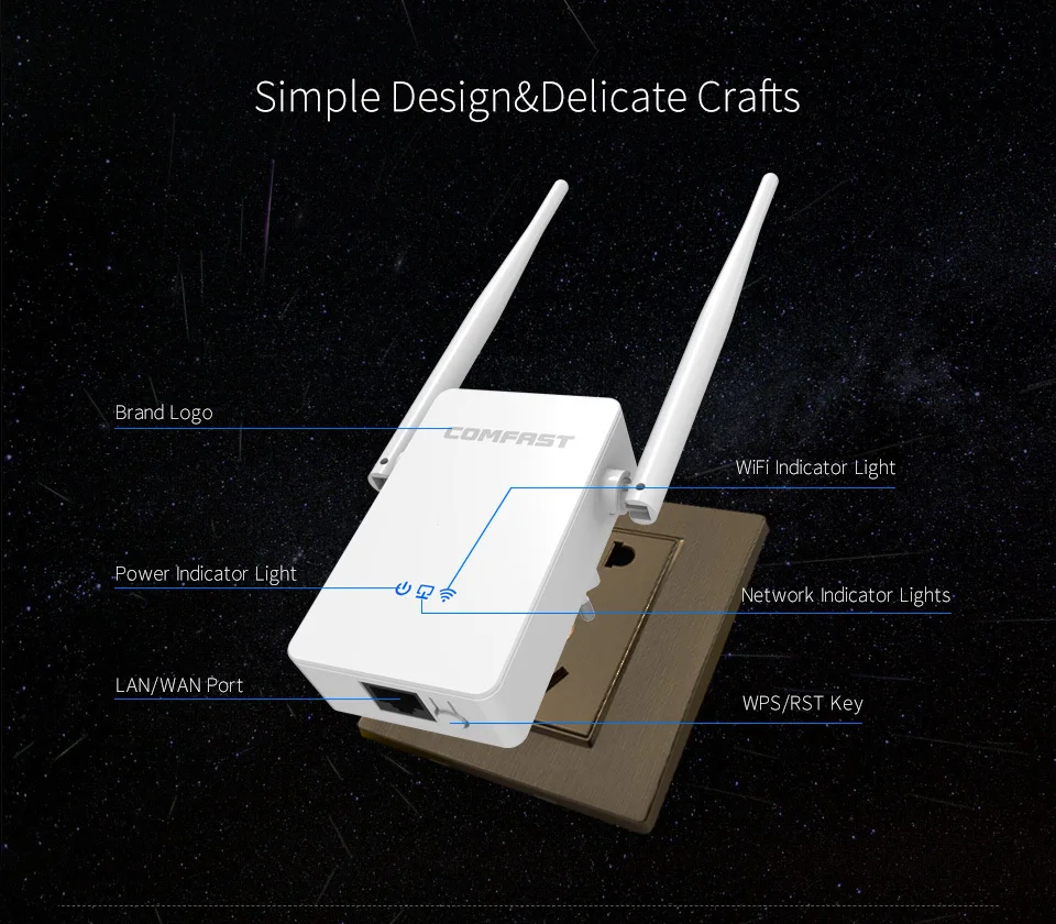 Comfast Wi-fi ретранслятор/маршрутизатор/точка Acess AP 300 Мбит/с Wi-fi усилитель сигнала 10dbi антенный маршрутизатор беспроводной усилитель сигнала расширитель