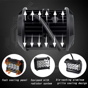 

Replacement LED Work Light Accessories Outdoor Spotlight Headlight 57W